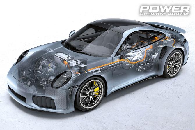 Porsche 992.2 Turbo S